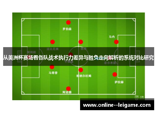 从美洲杯赛场看各队战术执行力差异与胜负走向解析的系统对比研究